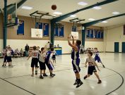 Basketball Photography