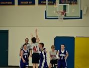 Basketball Photography